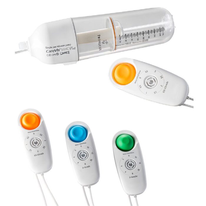 CareVis VariO Plus